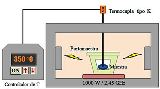 Montaje experimental empleado para sinterizar los semiconductores Zn_(1-x) Ni_x O